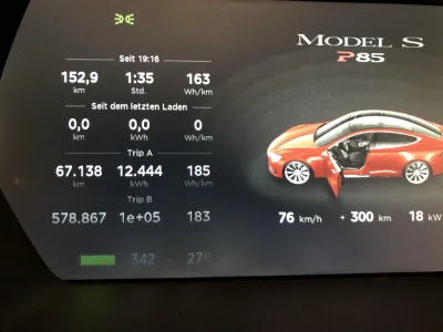 anon-anon - Niemiecki posiadacz Tesli Model S P85 zrobił nią już 610tys. kilometrów. ...