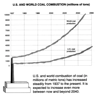 babisuk - za #reddit a właściwie Oak Ridge National Laboratory


 Thus, the populatio...