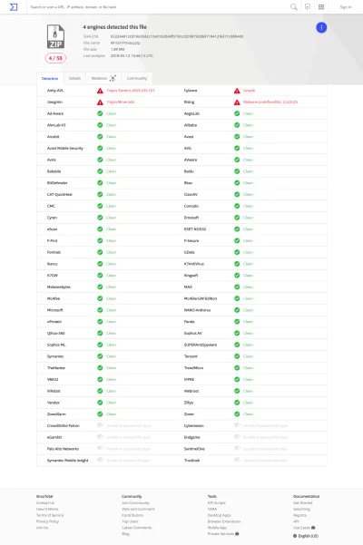 RaccoonCityPolice_Department - @Kryspin013: https://www.virustotal.com/#/file/83224e8...