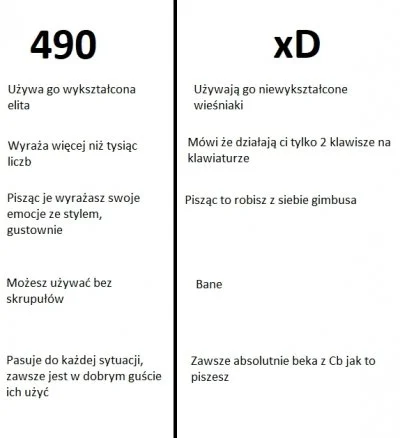 s.....g - Jak to pisał zwolennik 490 to zrobił to z błędem. xD