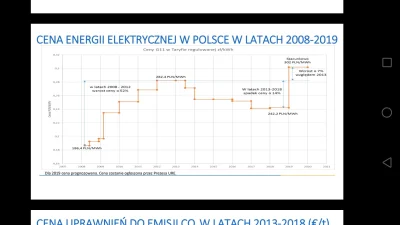 terr0 - Tak w ramach uzupełnienia. Pełna prezentacja na Cire.