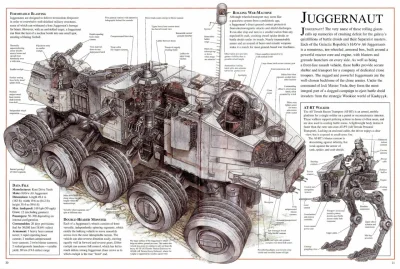 Seba169 - @kipowrot: No przynajmniej kilka pojazdów z kołami czy gąsienicami by się z...