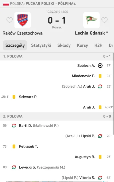 iamsled - Jak tu nie kochać polskiej piłki 

SPOILER

#mecz #pucharpolski
