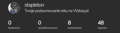 s.....n - Zaszalałem w tym roku. Typowa pomarańczka. ( ͡° ͜ʖ ͡° )つ──☆*:・ﾟ

#podsumo...