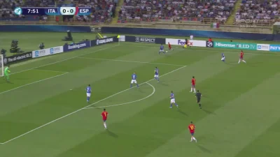 Ziqsu - Dani Ceballos
Włochy U21 - Hiszpania U21 0:[1]
STREAMABLE
#mecz #golgif #u...