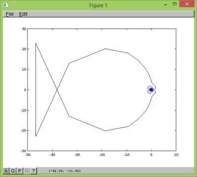 dcoder - Grzebię sobie przy projekcie w Octave (to taki Matlab dla ubogich) i wyszedł...