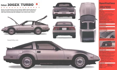 e.....o - @elvisiako: Kolejny prospekt - 300ZX Turbo. Przez te chińskie bajki zaczęła...