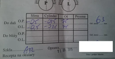 foreign - Czy kupno soczewek miesięcznych dla kogoś, kto nigdy ich nie nosił będzie d...