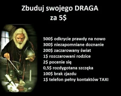 wojtek2115 - @gamarjoba90: @Mati_Mateusz: @Krysztal: @shoterxD: