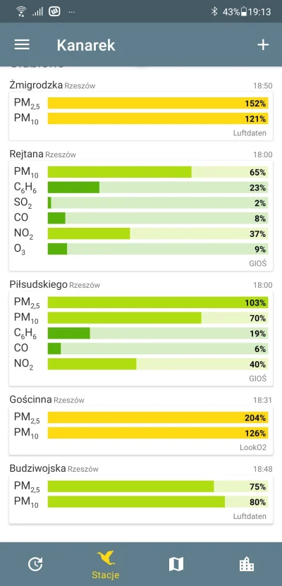 chosenon3 - #rzeszow #smog