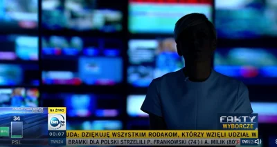 troglo - #wybory #tvn24 
Nie ma światła w tunelu :(