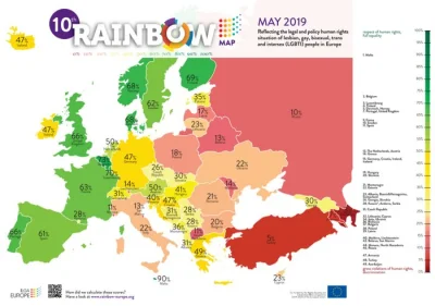 liberalnysernik - Polska znów wśród najbardziej homofobicznych krajów UE
 Polska znów...
