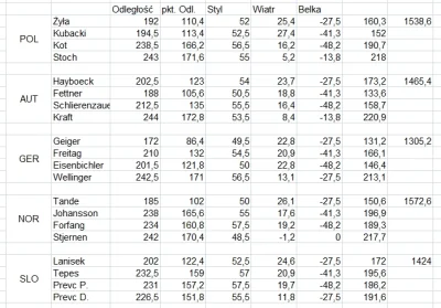 smieszeklukasz - @smieszeklukasz: