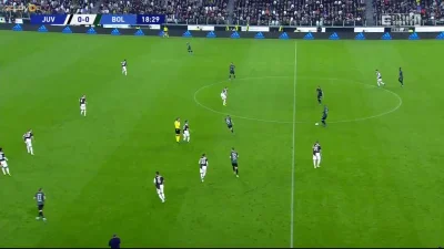 Minieri - Ronaldo, Juventus - Bologna 1:0
#golgif #mecz #juventus