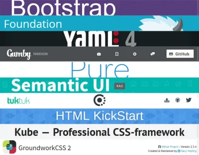 normanos - http://webmastah.pl/10-najlepszych-frameworkow-css/ Dobry! Piątek z fronte...