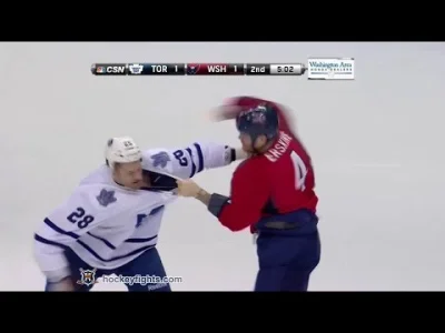 n.....n - #hokej #nhl #bijosie #fight