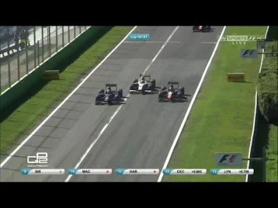 t.....l - A tak proszę państwa wyprzedza Sergey Sirotkin na Monzie, jest to jednak ak...