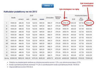 ecco - @MKJohnston: jakby ktoś nie wierzył, to wklejam zrzut z kalkulatora 2013. Ciek...