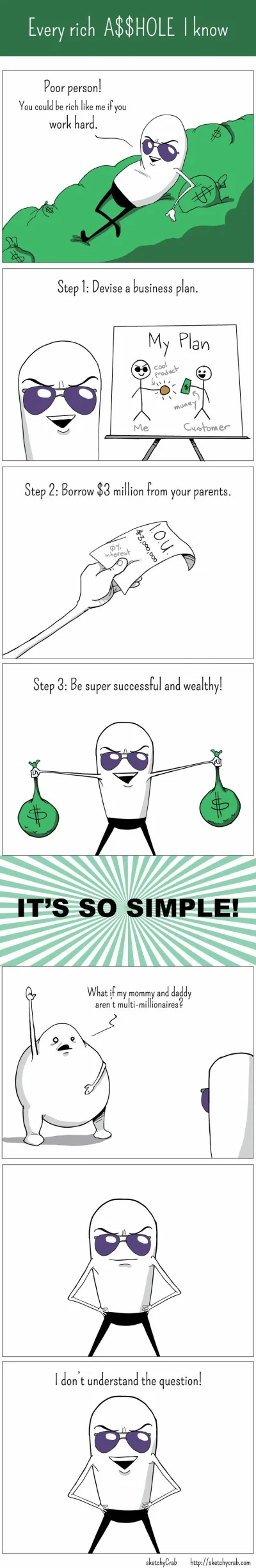 Sakura555 - ( ͡º ͜ʖ͡º)
#takaprawda #biznes #januszebiznesu #heheszki