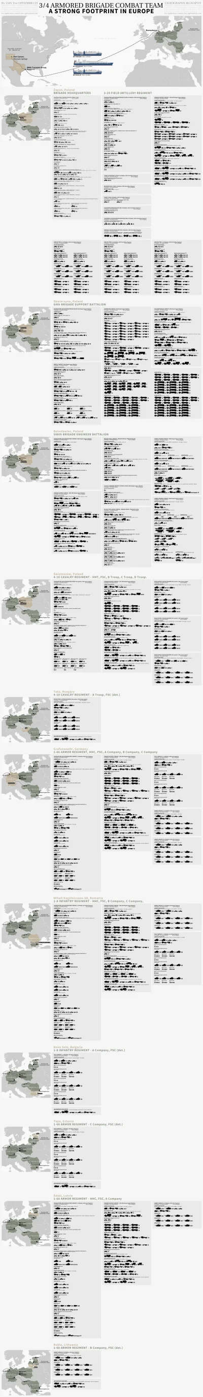 piotr-zbies - Struktura amerykańskiego 3 / 4 Armored Brigade Combat Team, który stacj...