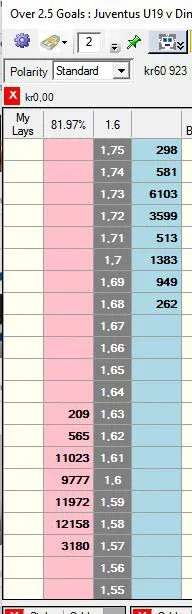 akwajuk21 - gruba kasa na over 2,5 
#ustawki