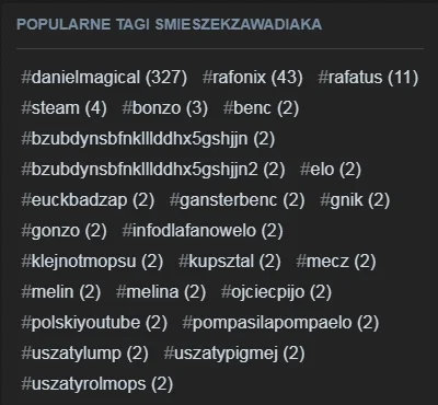 1.....4 - @SmieszekZawadiaka: Nic dodać, nic ująć. ( ͡° ͜ʖ ͡°)