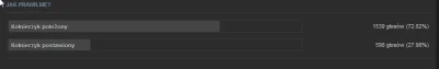 atencjon - @odyn88: Czyli by się zgadzało 72% prawiczków xD