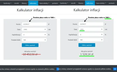 Raf_Alinski - Informacja odnośnie używania kalkulatora inflacji wykorzystanego w arty...