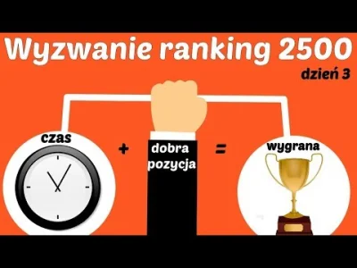 szachmistrz - @szachmistrz: Wyzwanie ranking 2500 na www.chess.com
#szachy ##!$%@? #...