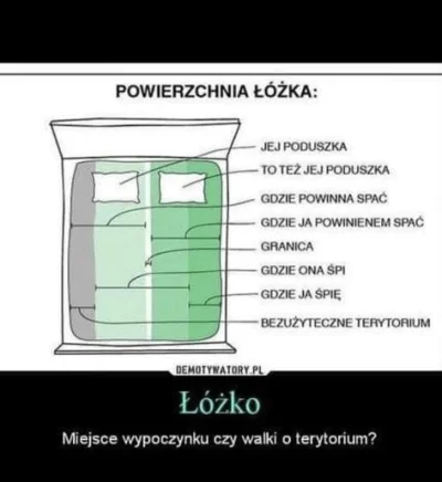 linc0ln_dll - Prawda

#logikarozowychpaskow #kobiety #zwiazki #heheszki #truestory #d...