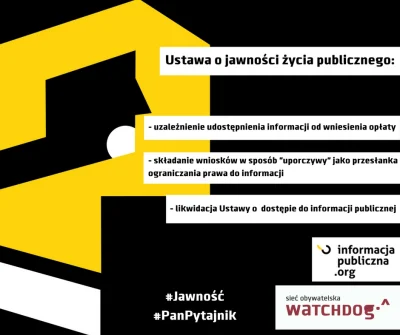 Watchdog_Polska - Mieszkaniec Mikołowa, przyglądający się poczynaniom tamtejszej wład...