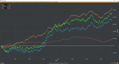 WojtASR - #p---r #wojtasspinyczelen 
Dzień 6/89

$EV+ RB = 895$/12000$? 

Wygran...