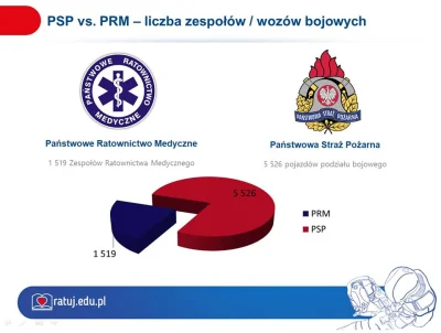 kamilofone - to najlepszy wytłumaczenie co do ilości zespół które przekłada się na cz...