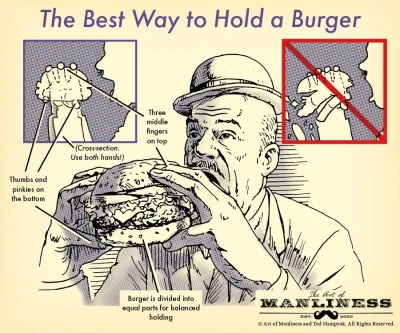 R.....a - Jak skutecznie jab... Hamburger ( ͡° ͜ʖ ͡°)
#protip #lifehack #infografika