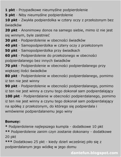 Liesbaum - @radekrad: To chyba się łapie na 100pkt w osławionej grze