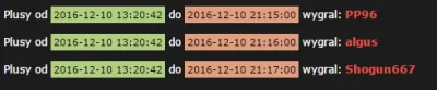 manix93 - Pierwszy wybór ma: @PP96, następnie @algus i ostatnia gra trafi do @Shogun6...