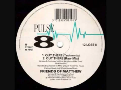 Rapidos - Friends of Matthew - Out There (Raw Mix) [1991]

To nie jest świeże

#m...