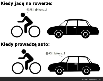 dawid110d - #humorobazkowy #kierowcy #rowezysci