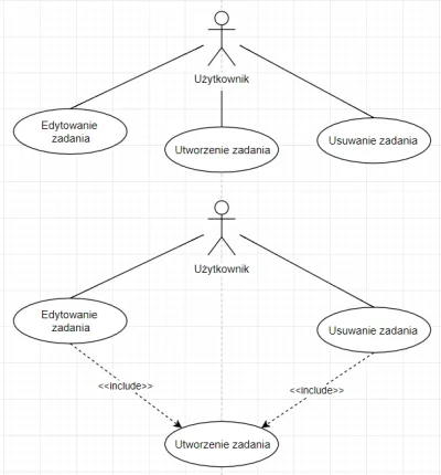 bananowyszejk - Cześć, próbuje zrobić diagram przypadków użycia dla aplikacji i mam p...