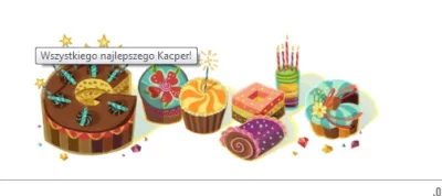 Kangel - O, patrzcie, jakie fajne Google Doodle jest dzisiaj ( ͡° ͜ʖ ͡°) 

#doodle #d...