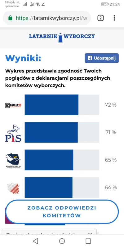 Gorbo2004 - Dobrze wyszło czy nie?