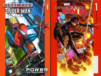 80sLove - Fajnie nawiązanie na okładce komiksu Marvela, który ma zakończyć linię komi...