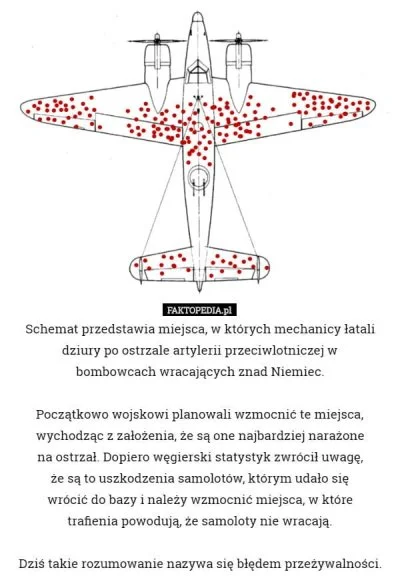 bonus - #ciekawostki #lotnictwo