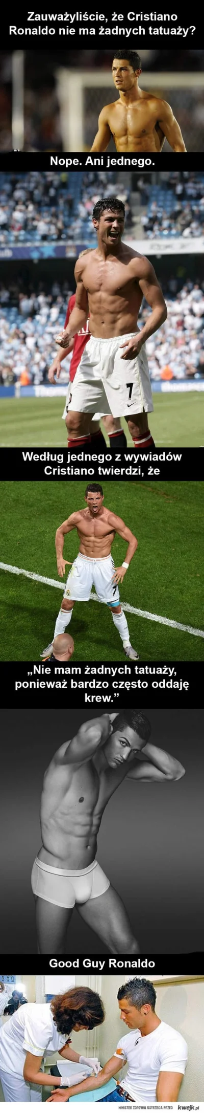 medykydem - #ronaldo #cristianoronaldo