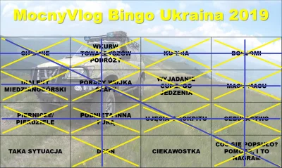 PatoPaczacz - Ukraińskie Bingo 10. Wyprawę na Ukrainę kończymy z przytupem, czyli SZE...