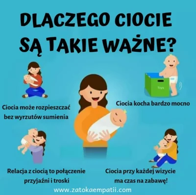 Pepe_Roni - Jak widzę takie dziadostwo dla "cioć" to coś we mnie umiera...
#logikaro...