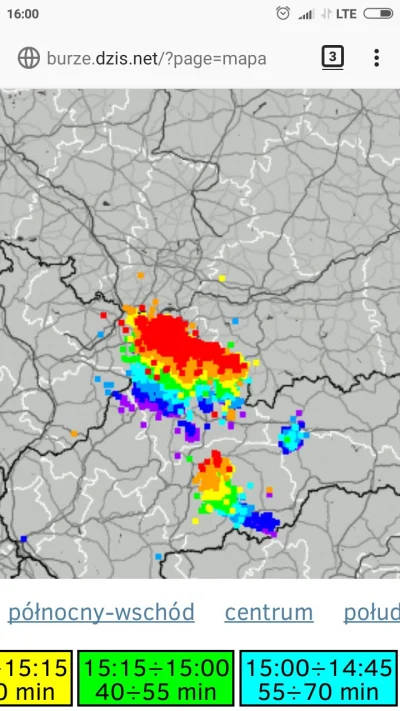 stoprocent - #burza. Powodzenia poludnie( ͡º ͜ʖ͡º)