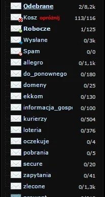 galonim - @Woo-Cash1900: suabo, u mnie SPAM to jedyny pusty folder ( ͡° ͜ʖ ͡°)