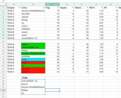 slon3czny - @SnikerS89: @ldldld: