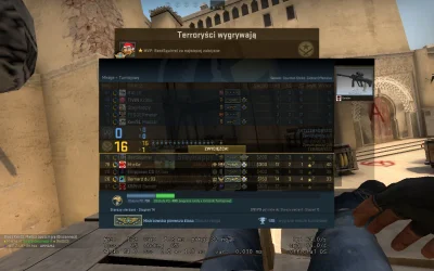 assapen - Ach ten nowy wzorowy system dobierania przeciwników.
#csgo